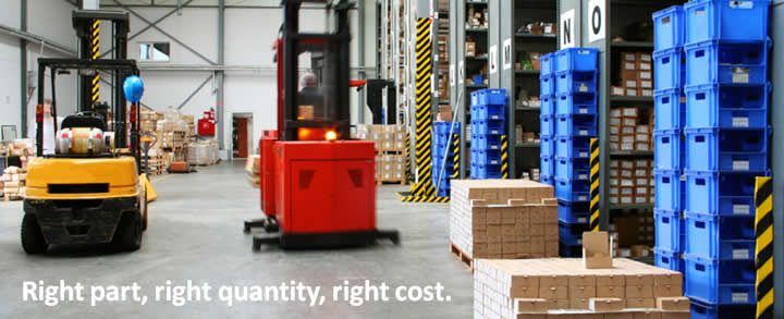 Inventory Optimization